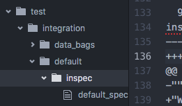 Kitchen inspec tests location